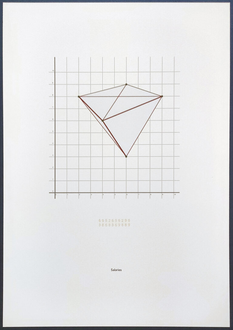 Salaries by Yonlay Cabrera